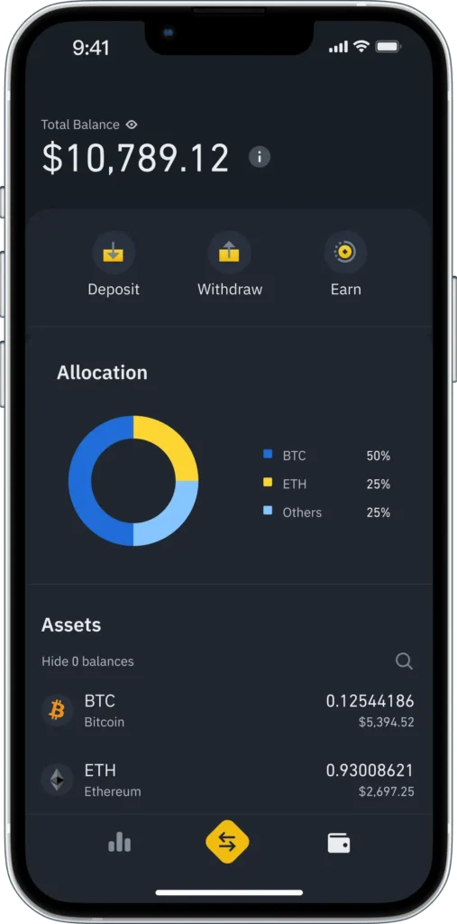 buy verified binance account, buy verified binance accounts, buy binance account, verified binance account for sale, binance account,