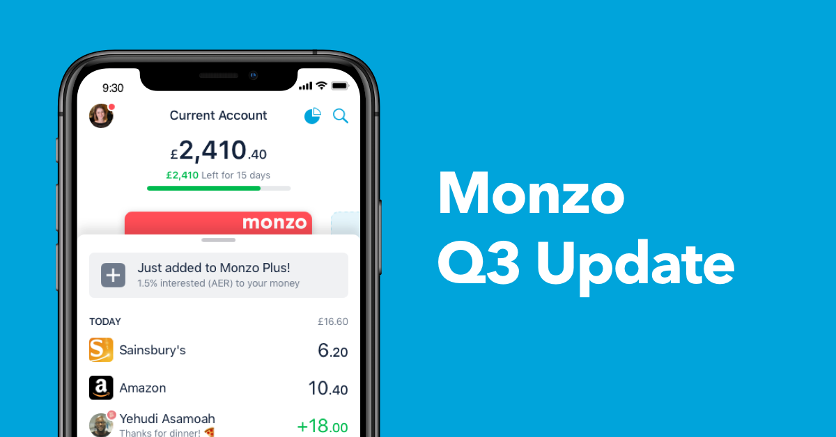 Buy verified monzo account, verified monzo accounts, buy monzo account,monzo account, verified monzo account for sale,